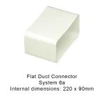 System 6a - Flat Duct White 220 x 90mm
