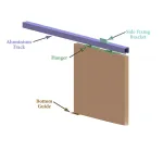 Coburn Straightaway 50 - to suit 25-45mm Thickness Doors