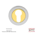 Karcher Euro Escutcheon PVD/SSS