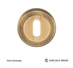 Serozzetta Keyhole Escutcheon - Antique Brass
