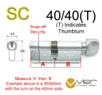 40/40(T) Euro Profile Cylinder & Turn - SC - Master Keyed