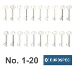 Complete Set of EuroSpec 2L (1-20) to suit Residential Locks