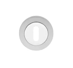Escutcheons to suit Door Handles