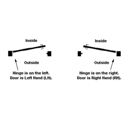 Stainless Steel Rising Butt Hinge