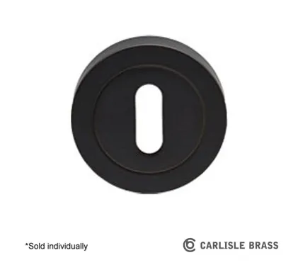 Serozzetta Keyhole Escutcheon - Matt Black
