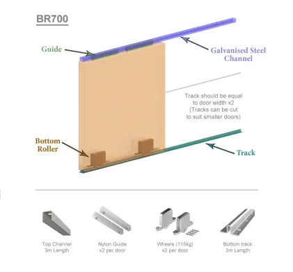 Heavy Duty Bottom Roller System **COMPLETE** (115kg)