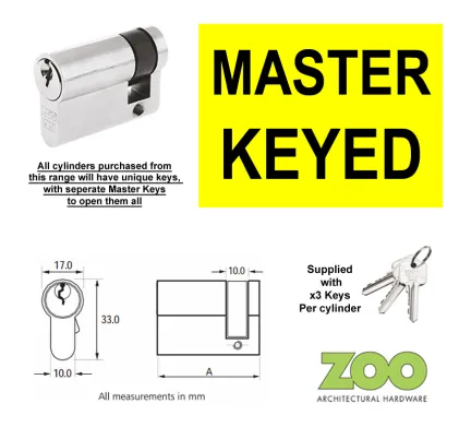 5 Pin Euro Profile Single Cylinder ***MASTER KEYED***